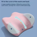 Ergonomic Lumbar Support Pillow – Soft Memory Foam Sleep Cushion for Lower Back Pain Relief | Comfortable Bed Lumbar Support & Spinal Alignment - Image 5