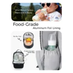 GoEase Diaper Bag Stylish, Durable amp Waterproof Bag with MultiPockets, Laptop Compartment, Changing Pad amp Stroller Stra - Image 6