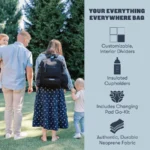 Neoprene Parent Diaper Backpack with Changing Pad amp Pouches Lightweight, Durable, Machine Washable Bag with Insulated Poc - Image 2