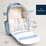 Ritzy Diaper Bag Backpack Large Capacity Boss Plus Backpack Diaper Bag Featuring 19 Pockets, Changing Pad, Stroller Clips,