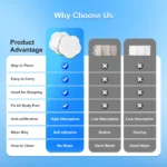 10-50PCS Castor Oil Patches Disposable Castor Oil Belly Button Patch Self-Adhesive Pads for Belly Back Leg Anti Leakage No Wash - Image 6