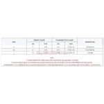 R6FD Girls Ankle Socks Breathable Cotton Mesh Socks with Bowknot for Dress Up and Casual Wear Infants Short Dance Socks - Image 6